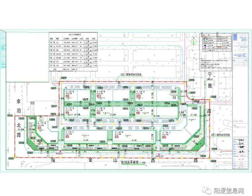 阳逻港华中国际产业园 武汉阳逻港产业园C区二期方案公示