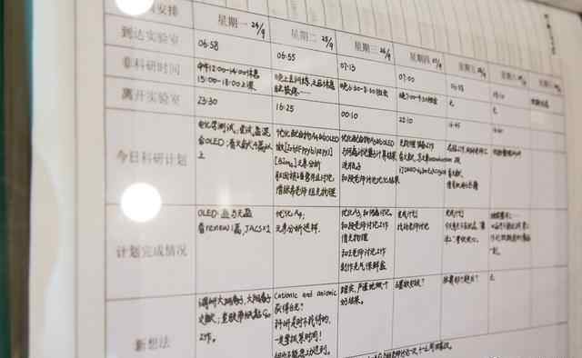 清华学霸学习计划表 清华学霸的计划表公布！你和学霸差点也许就这一点