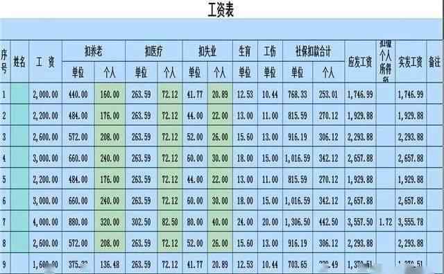 妹子不只从天降 上级特批：喜从天降：为什么30年工龄和29年工龄，拿到的退休金不一样？差距有多大？