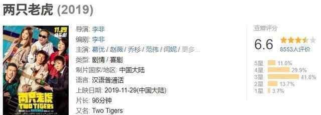 diy加盟小虎队 葛优坐镇、乔杉赵薇加盟，《两只老虎》怎么哑火了？