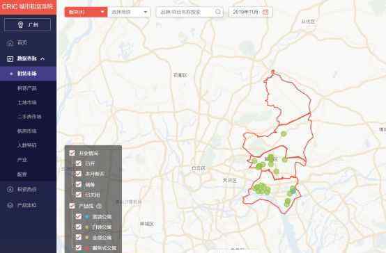鱼珠租房 数说黄埔住房租赁市场