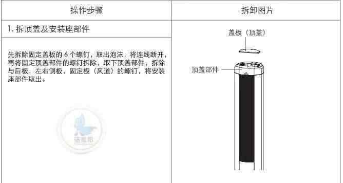 格力立式空调拆洗图解 格力空调 I酷I铂系统圆柱空调拆机清洗教程