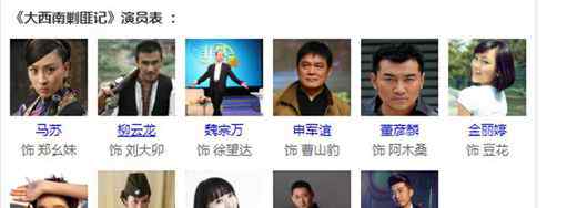 大西南剿匪记演员 大西南剿匪记的演员