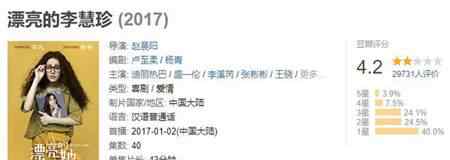 漂亮的李慧珍豆瓣 漂亮的李慧珍豆瓣评分是多少