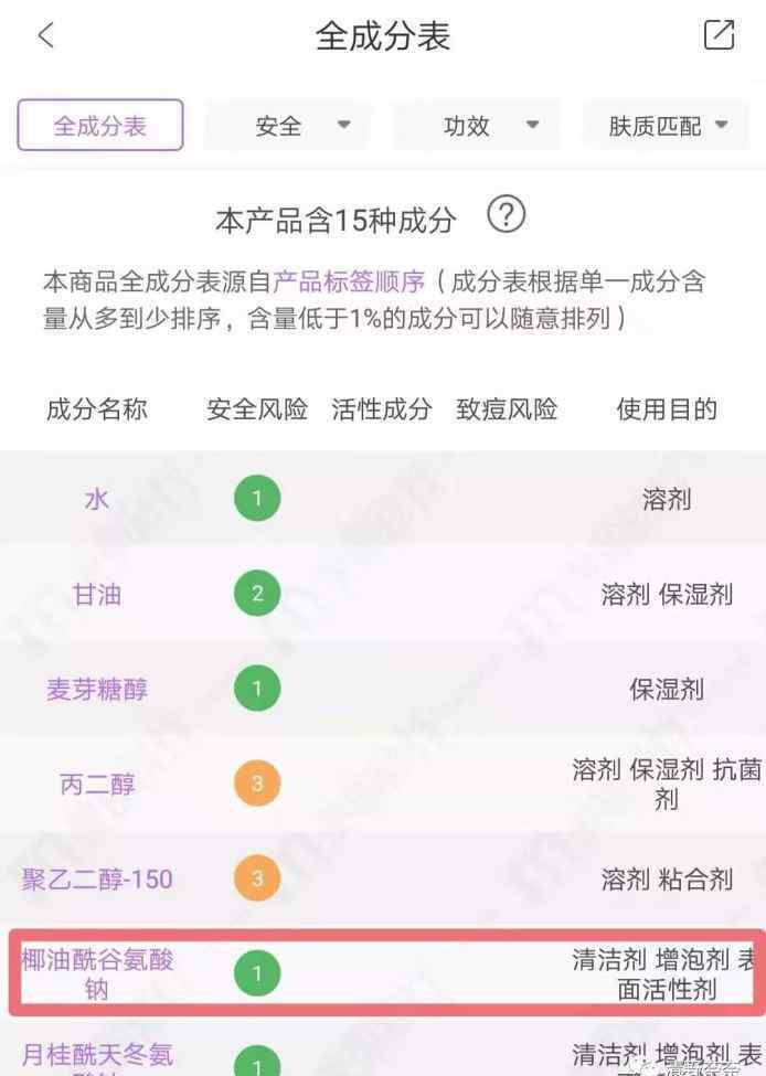 洗脸死 怎么都不会出错的氨基酸洗面奶，教你辨别，这么买最合算