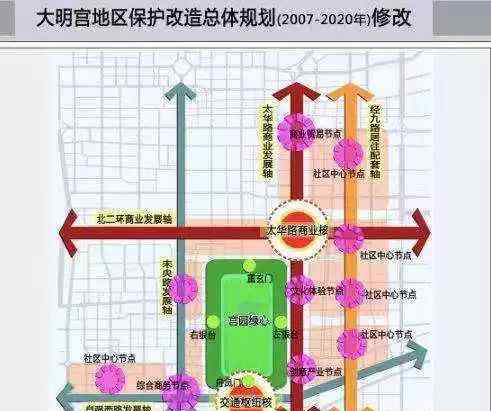 西安南大明宫 躺赢西安“硬房价”的大明宫，底气在哪儿？