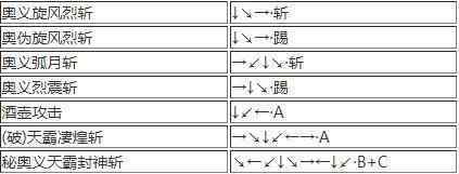 传说中的必杀技 街机游戏中指令最复杂的必杀技，原来当年街机厅的摇杆是这么坏的！