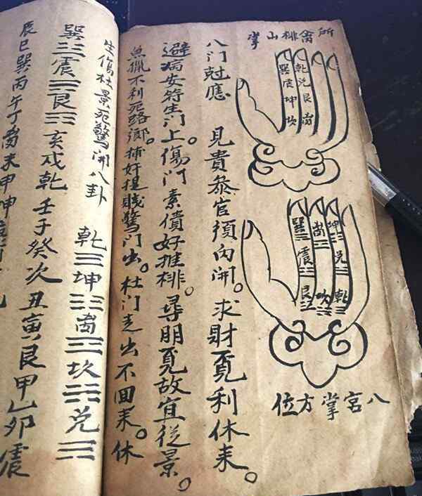 东西四命合婚法 命主福元何宫，及东西四命参与合婚至关重要