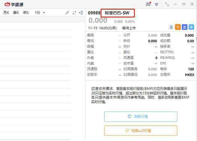 阿里巴巴港股 一文揭秘：港股阿里巴巴为何带“-SW”？