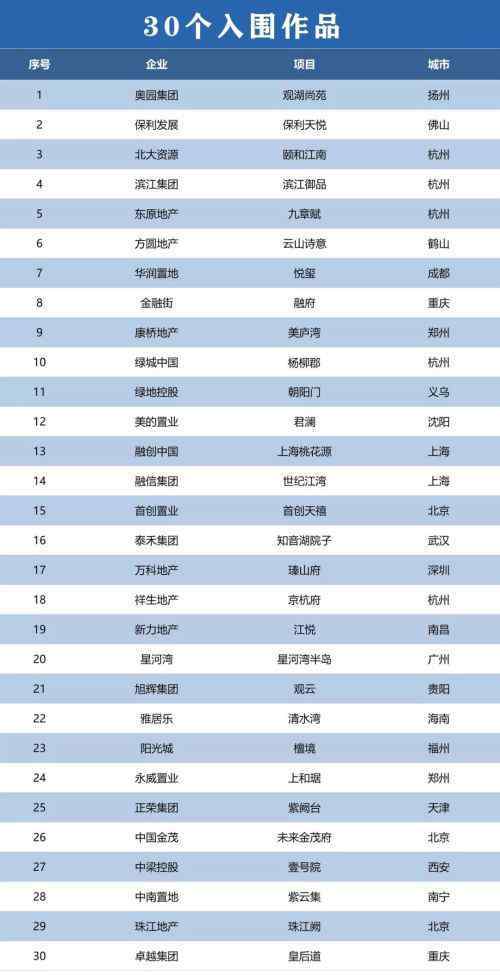 张镝 “专家闭门会议”明日召开，业界最强阵容！