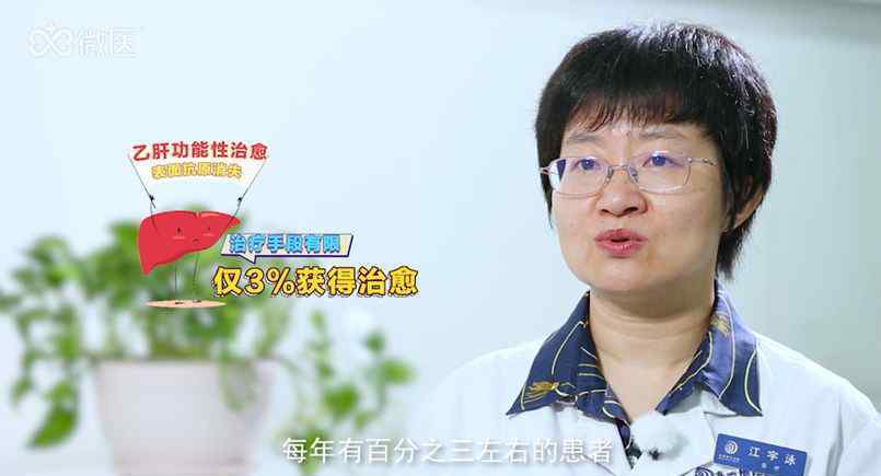 乙肝怎么治 乙肝该如何治疗？能被彻底治愈吗？
