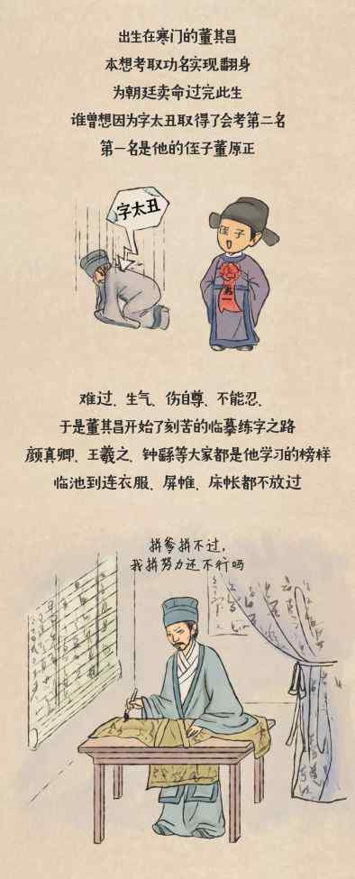 董其昌的书法风格 书法大家董其昌居然是这样练成的！