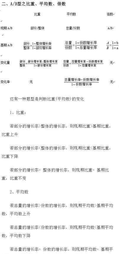 资料分析公式 公务员考试行测必备知识：资料分析公式合集