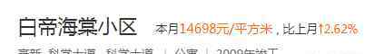 华邦光明世家 合肥二手房严重分化！一路之隔价差2万/㎡！3年不涨反跌1432元/㎡！