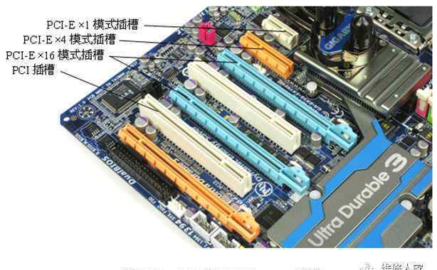 电脑主板结构图 电脑主板的组成结构简介
