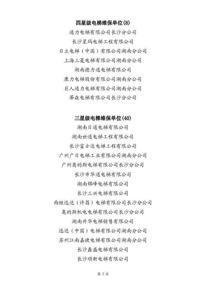 长沙电梯维修 关于2019年度长沙市电梯维保单位星级评定结果的公告