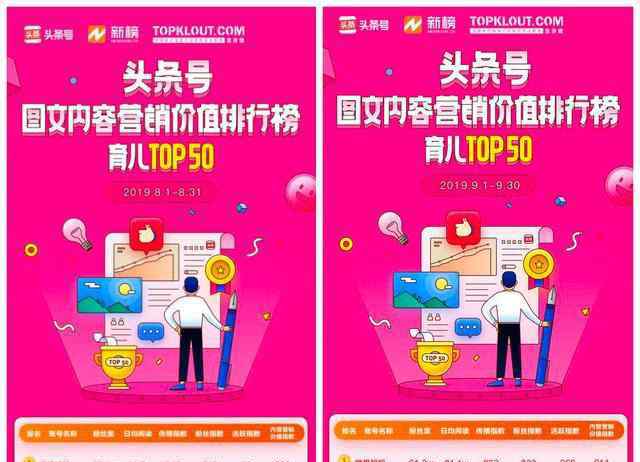 在家上班就能月入过万 全职妈妈霸气辞职：在家带娃月入过万，我凭什么上班？