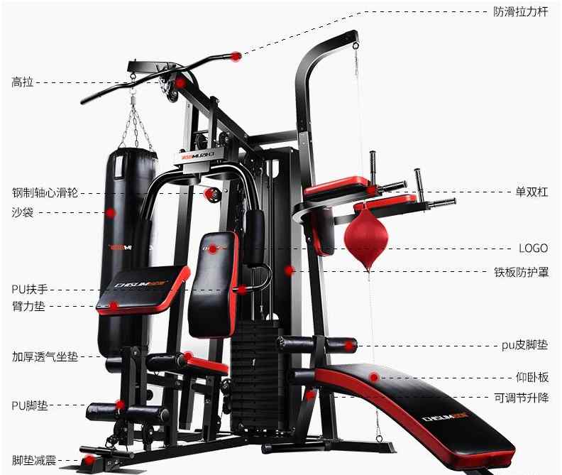 综合训练器 综合训练器哪个牌子好 综合训练器十大品牌文章配图