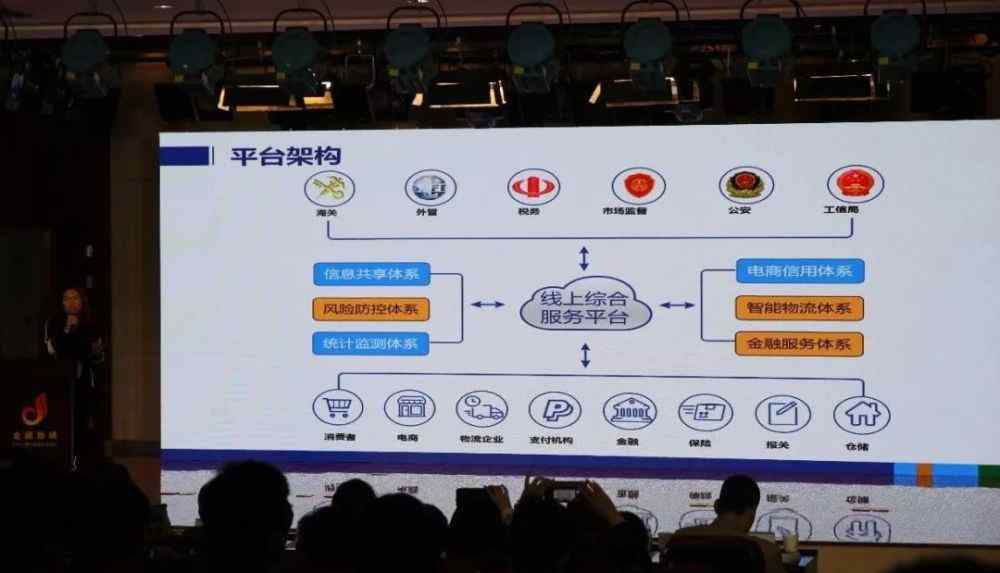 跨境通电子商务网站 姑苏区首个“跨境通”平台上线，一站式服务全能到你难以想象！