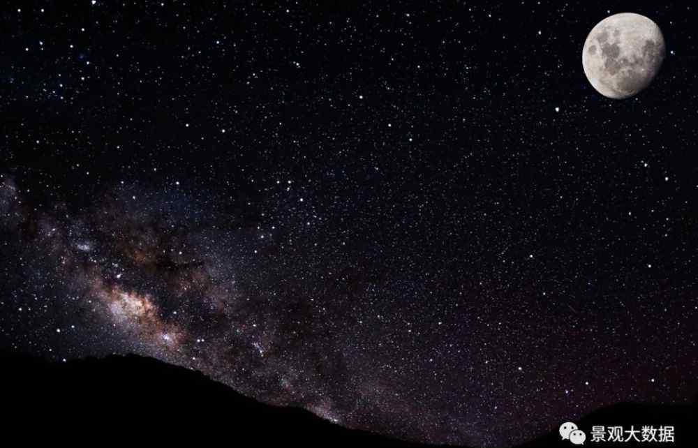 lumion是什么软件 没有Lumion 10 软件，但我有Lumion 10的天空！