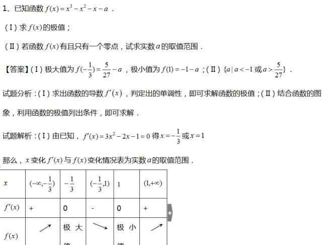 导数知识点整理总结 【知识点】导数重点题型总结，精辟！到位！文章配图