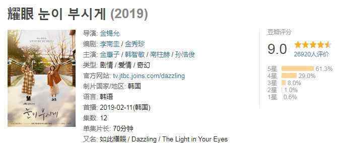 时间韩剧 前九！今年韩剧豆瓣评分了解一下，有时间可以补补好剧！