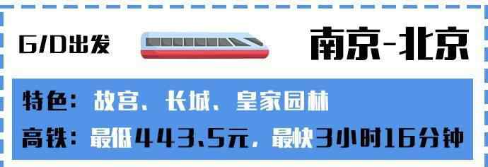 南京打折网 低至5.5折！南京出发的高铁票打折了！