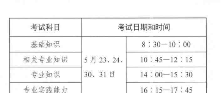 2020年护师考试时间 2020年护师考试时间已公布，快来看看吧