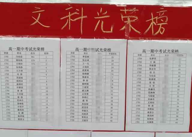 高考文综时间 距2020高考不足半年，文综如何快速提分？让265分的学霸告诉你
