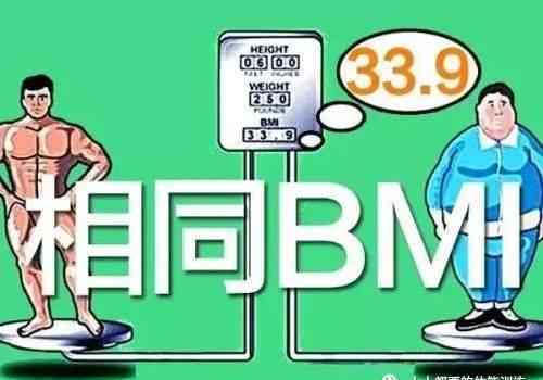 身体成分 全网最全的身体成分测试方法，赶紧学会了给自己测一测