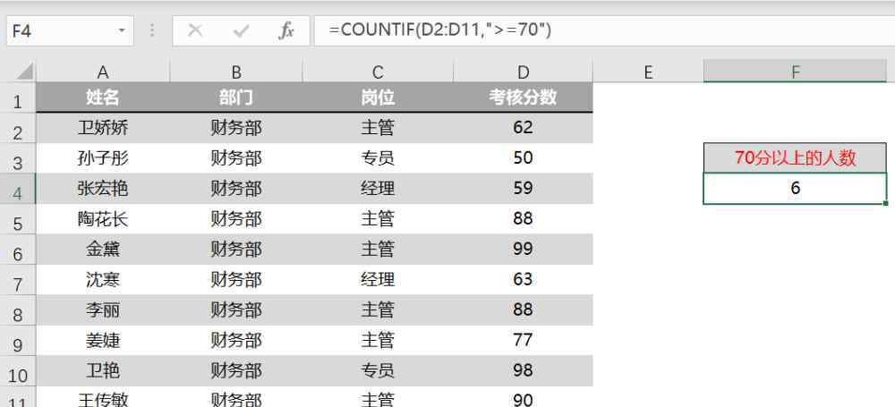 sumif函数的使用方法 COUNTIF与SUMIF函数的常见用法