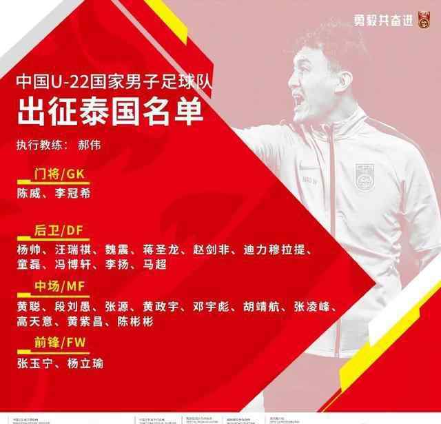 张岩少将 重量级前锋回归国奥，郝伟手上的进攻牌面更丰富了