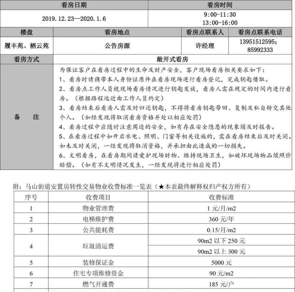无锡五十八所 曝光！最低7520元/㎡！无锡又一批安置房转性商品房上市！