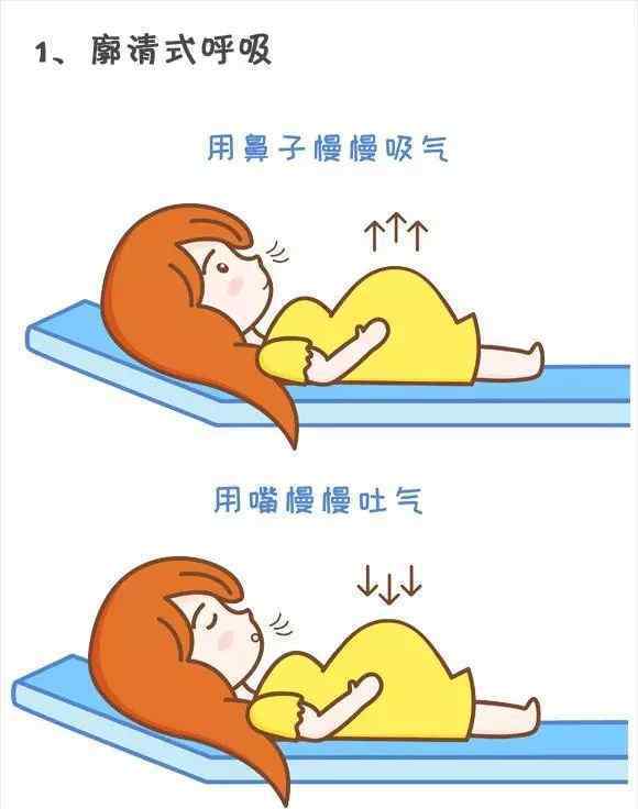 拉玛泽呼吸法教学视频 产房标配的拉玛泽呼吸减痛法 10分钟快速掌握！