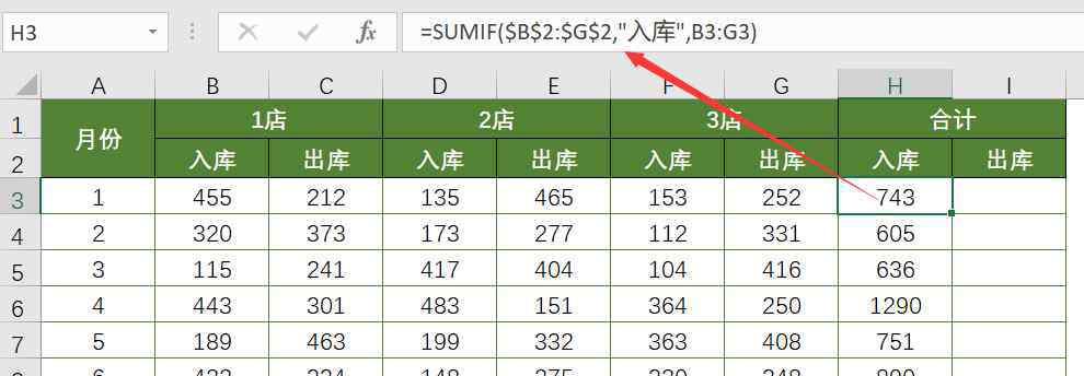 sumif函数求和怎么用 Excel怎样隔列求和？这2个函数你要会用