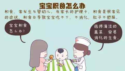 婴儿积食了怎么办 宝宝积食有哪些表现？积食了怎么办？如何预防宝宝消化不良？