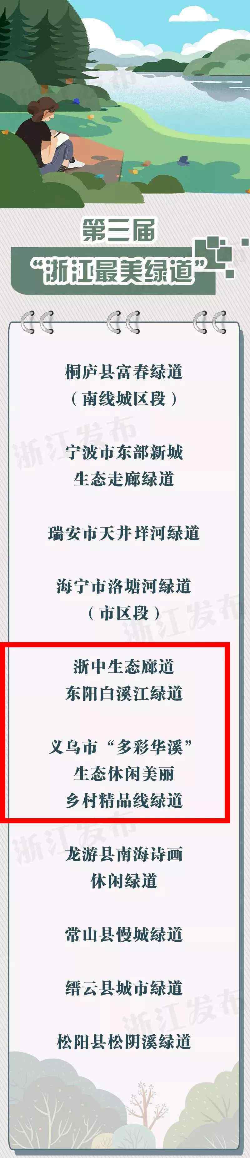 金华户外 金华这两个户外“健身房”被评为浙江最美！沿途风景美如画！