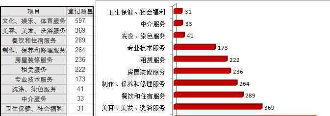 南宁健身卡 南宁已有30多家健身房跑路！要维权，你得这样做…