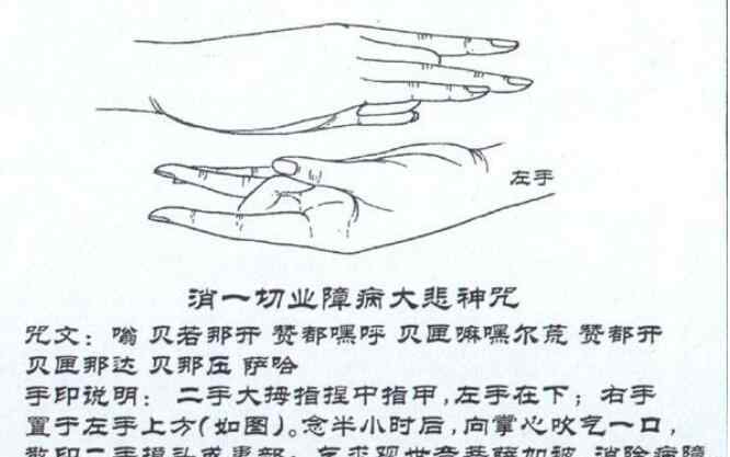业障病对照表 业障病对照表，业障深重的十种表现是哪些