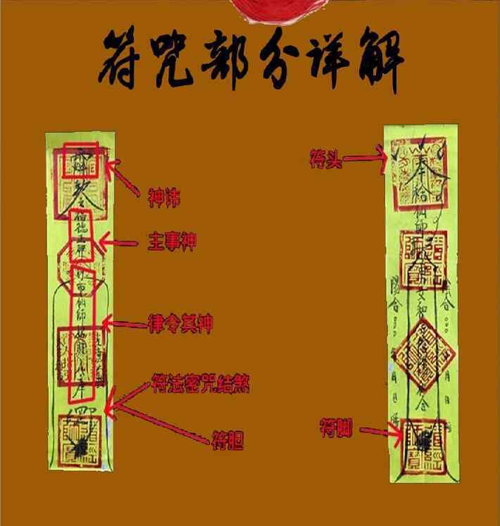 什字怎么写 黄符上的字写是的什么，道士捉鬼的黄符怎么画？