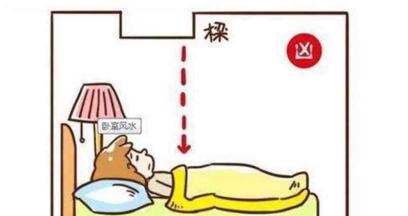 横梁压顶是迷信吗 横梁压顶是怎样的？横梁压顶是迷信吗有没有科学依据