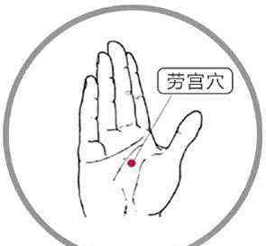 落枕穴位 落枕后脖子酸痛，可按摩这些穴位来缓解