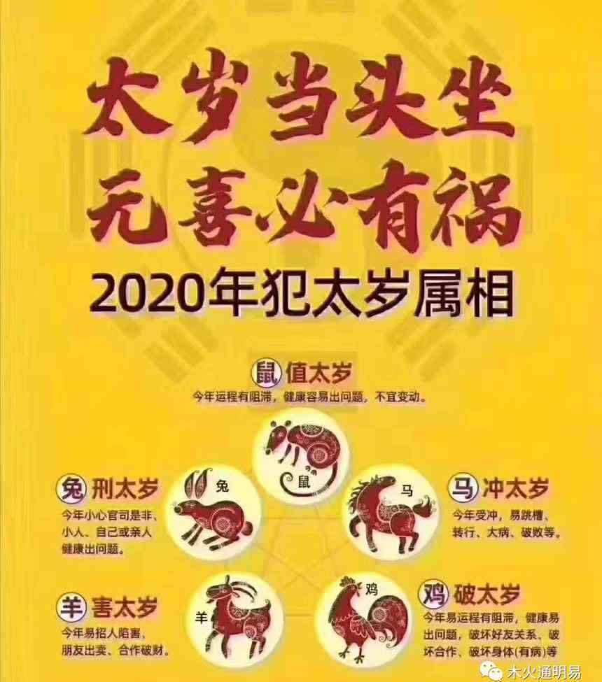 2020犯太岁的生肖 2020犯太岁的生肖有您吗？