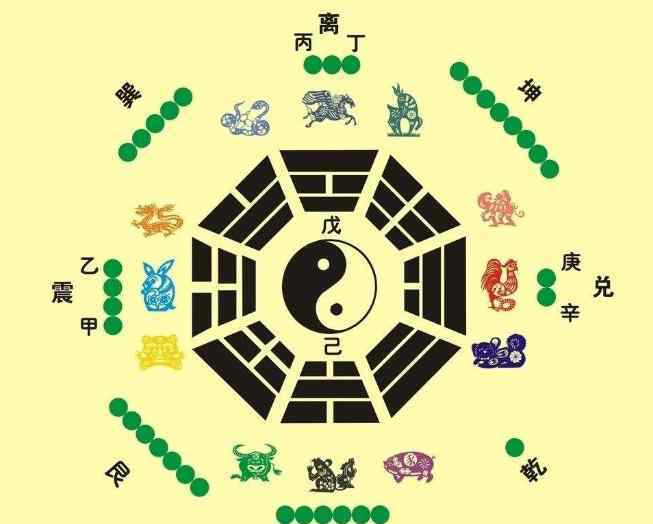 迷信 犯月份是真的还是迷信有科学根据吗，犯月份是怎么算的？