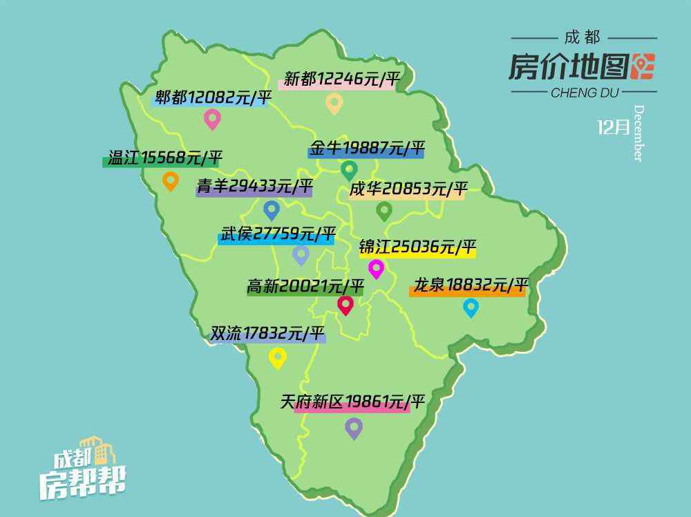 成都龙泉驿区房价 12月成都房价排行：青羊区位居榜首 龙泉驿才是大哥！
