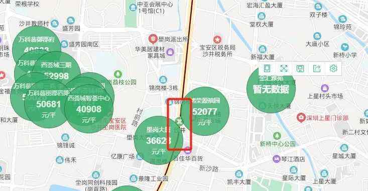 团800深圳 在深圳，手握800万两年，我完美错过每一个投资机会！