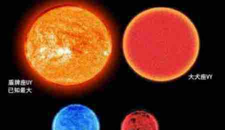 宇宙最大的10个星系 十个宇宙最大的星球排名
