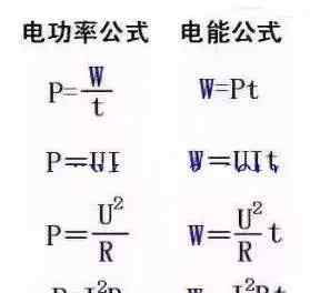 电流公式 电工常用计算公式与单位