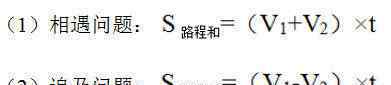 资料分析公式大全 考前必背！公务员行测干货，数量关系、资料分析常用公式汇总