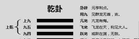 易经谁写的 易经是谁写的 千古奇书至今无人能解